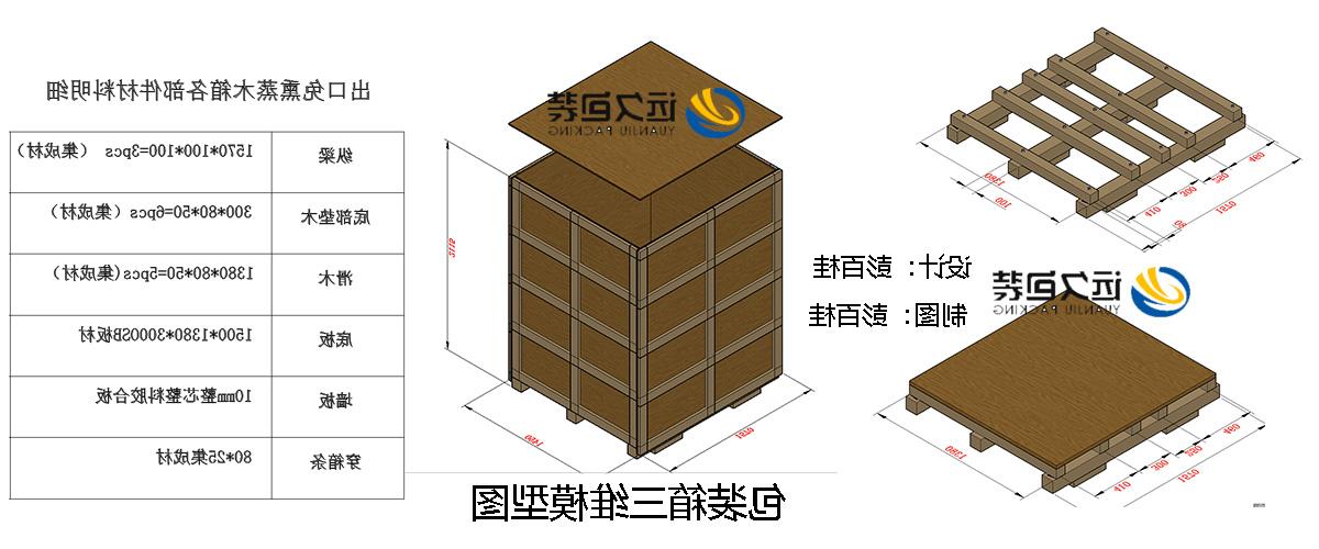 <a href='http://rw1k.syudia.com'>买球平台</a>的设计需要考虑流通环境和经济性